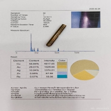 #องค์ดารา# ตะกรุดนาก หลวงปู่บุญ วัดกลางบางแก้ว 