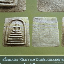 พระสมเด็จหลวงปู่แก้ว เกสาโร พิมพ์ฐานคู่ องค์ดารา หายากมาก