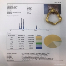 ขายตลับทอง ใส่เหรียญหลวงพ่อกวย หลังหนุมาน ปี2521