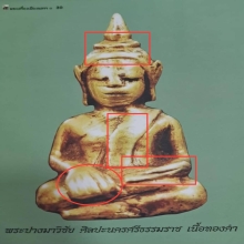 หนังสือพระเครื่องเมืองนคร 