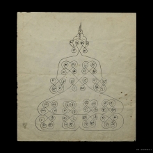 แผ่นยันต์พุทธนิมิต หลวงปู่เหรียญ วัดหนองบัว ปี2481