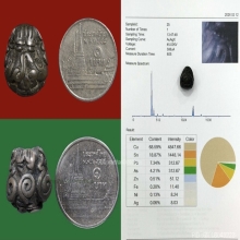 *สำริด* ขนาดเล็กจิ๋ว พระปิดตาเกลอเดี่ยว ลพ.ทา โลหะ 8 ชนิด