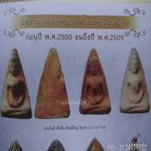 พระกันผีหลวงพ่อกวย พิมพ์ใหญ่