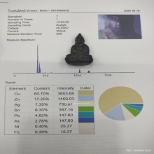 รูปหล่อพระพุทธปางสมาธิ หลวงพ่อแฉ่ง พร้อมทอง 