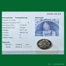 เหรียญจตุคามรามเทพ รุ่น 12 นักษัตร ปี 50  