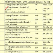 จตุคามเนื้อเงินลงยา 8 สีประจำวันหน้าทองคำ วัดหน้าบรมพระธาตุ 