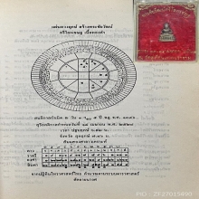 พระชัยวัฒน์ตรีโลกเชษฐ์ เนื้อทองคำ ปี2528