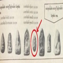 พระครูใบฎีกาเกลี้ยง วัดสุทัศน์ฯ พิมพ์หยดแป้ง 