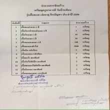 เหรียญเสมา  ชินบัญชร อายุ ๑๐๒ ปี หลวงปู่ ครูบาดวงดี 