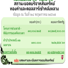 12 สิงหาคม เมตตามหากาพย์แห่งแผ่นดิน อรหันต์ผู้ให้ลต.มหาบัว