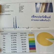 “ที่สุดตะกรุดสาริกาทองคำในตำนาน”ครูบาวัง บ้านเด่น