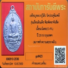เหรียญเยือนอินเดีย หลวงปู่โต๊ะ วัดประดู่ฉิมพลี เนื้อนวะ ปี19