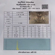 เหรียญเสมาหลังยันต์ตรี ปี 2517 หลวงปู่โต๊ะ เนื้อนวโลหะ