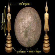 หลวงปู่บุญ ปรางห้ามสมุทร สุดยอดของหลวงปู่บุญ วัดกลางบางแก้ว